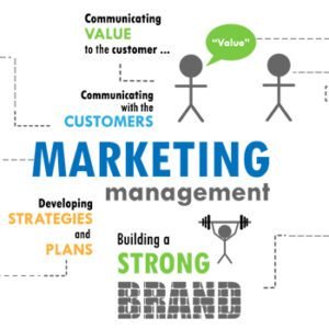 Marketing Management